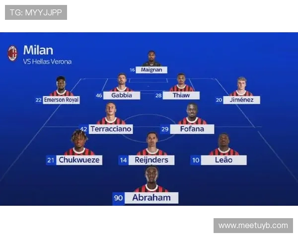 维罗纳俱乐部发展历史与当前阵容解析