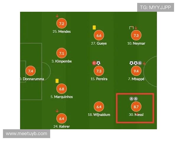 法甲球队进攻方式全解析：直塞、中路、边路战术对比