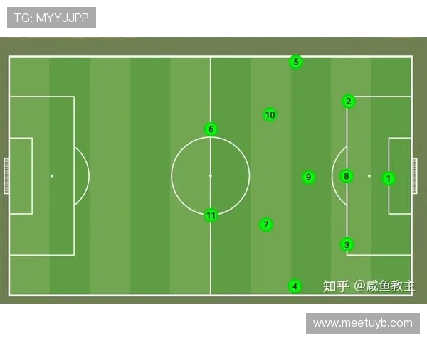 足球比赛中的反压战术与防守策略