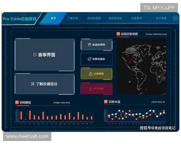 足球赛事中的数据分析，如何用数据判断比赛走势