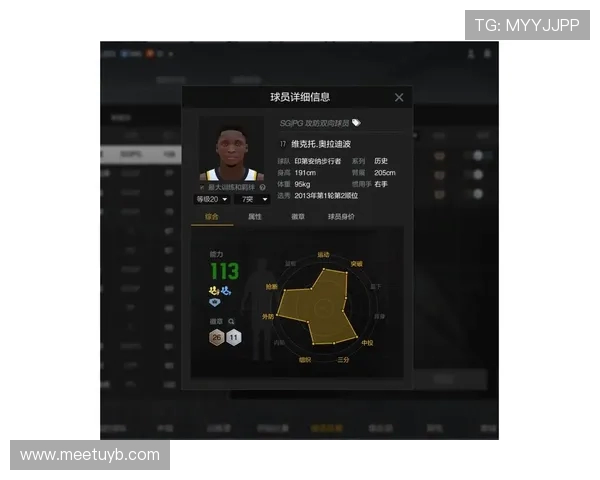 NBA2K OL2球员推荐及游戏策略分享