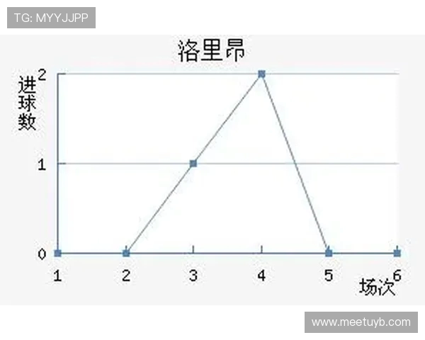 法甲收入结构分析及商业开发增长趋势 法甲收入结构分析及商业开发增长趋势