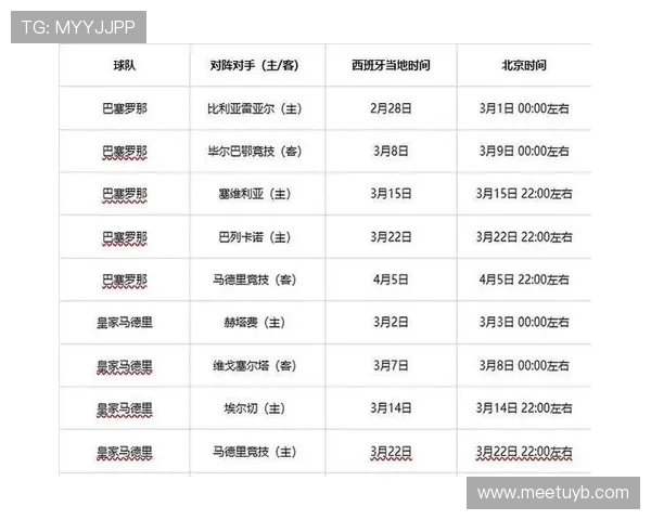 西甲积分榜更新规则2024:排名机制有何变化? 西甲积分榜更新规则2024:排名机制有何变化?