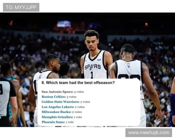 NBA球员评选最佳球员结果出炉约基奇领衔获得五票支持