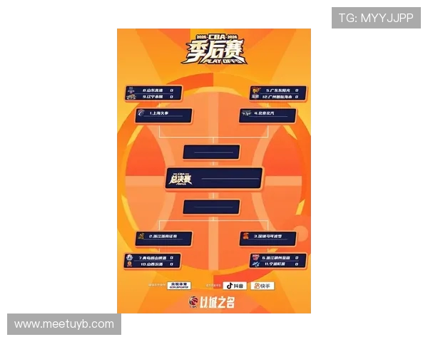 2021年CBA全明星赛时间确定，南北方队伍名单公布